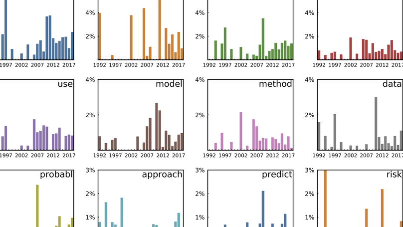 Aggregating predictions from experts: A review of statistical methods, experiments, and applications